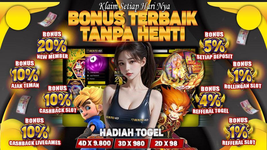 Login Togel: Cara Masuk dan Bermain Togel Online Terbaik